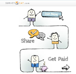 survey_say_scam_review