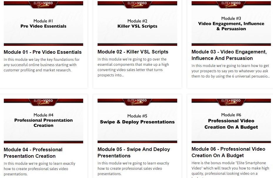 Video Evolution 2.0 Training Videos