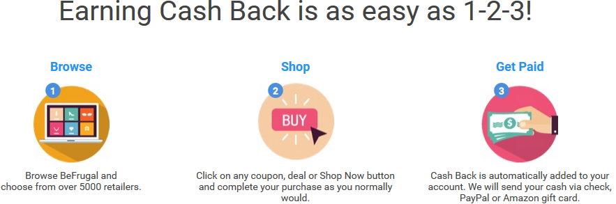 befrugal_website