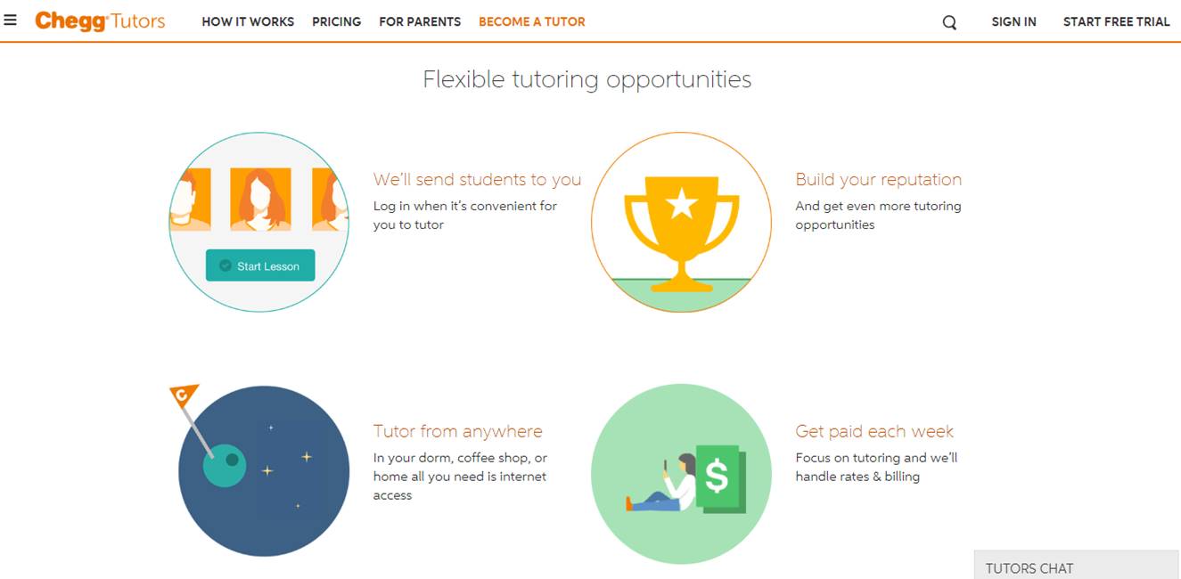 Chegg Tutors How It Works, Costs, and What to Expect