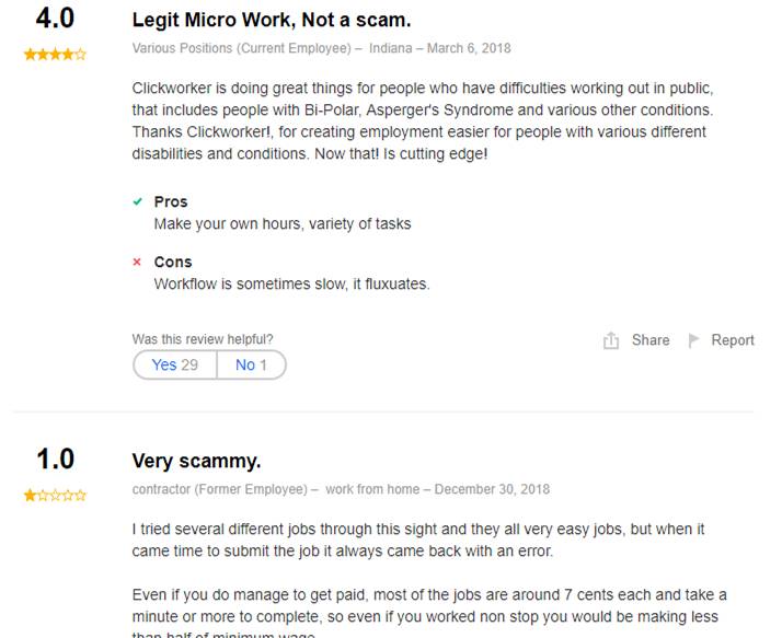 Clickworker: How It Works, Costs, and What to Expect